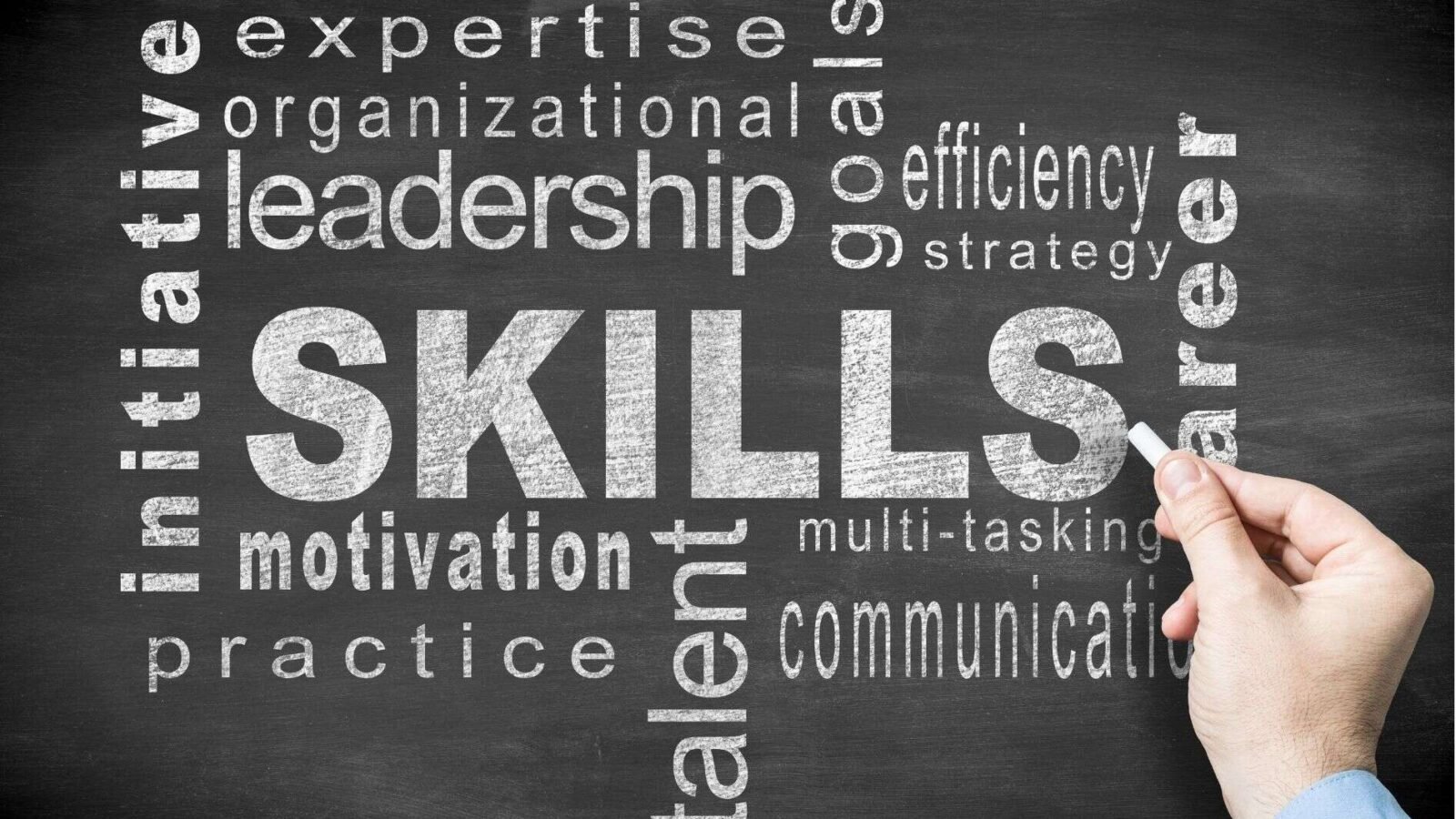 leadership core skills-Kenneth Kwan